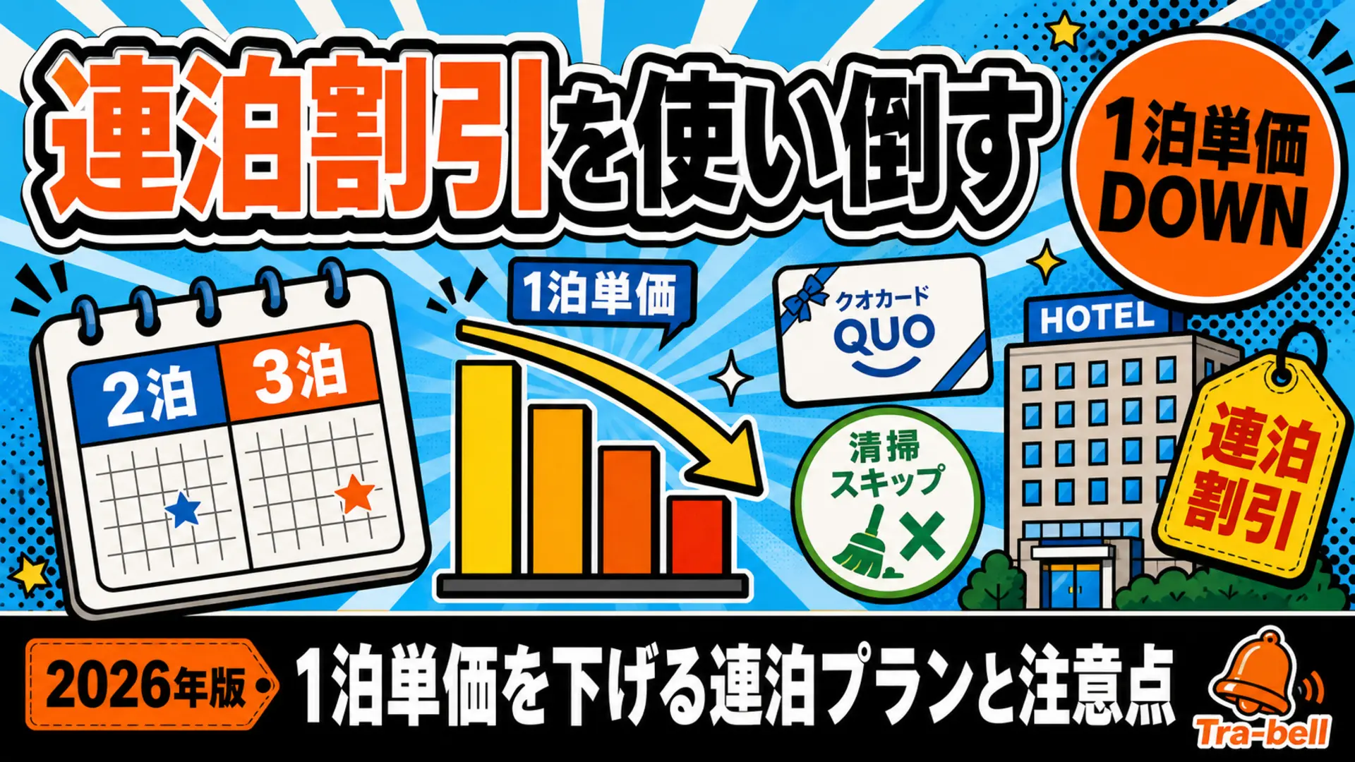 連泊割引を使い倒すホテル予約術【2026年版】1泊単価を下げる連泊プランと注意点