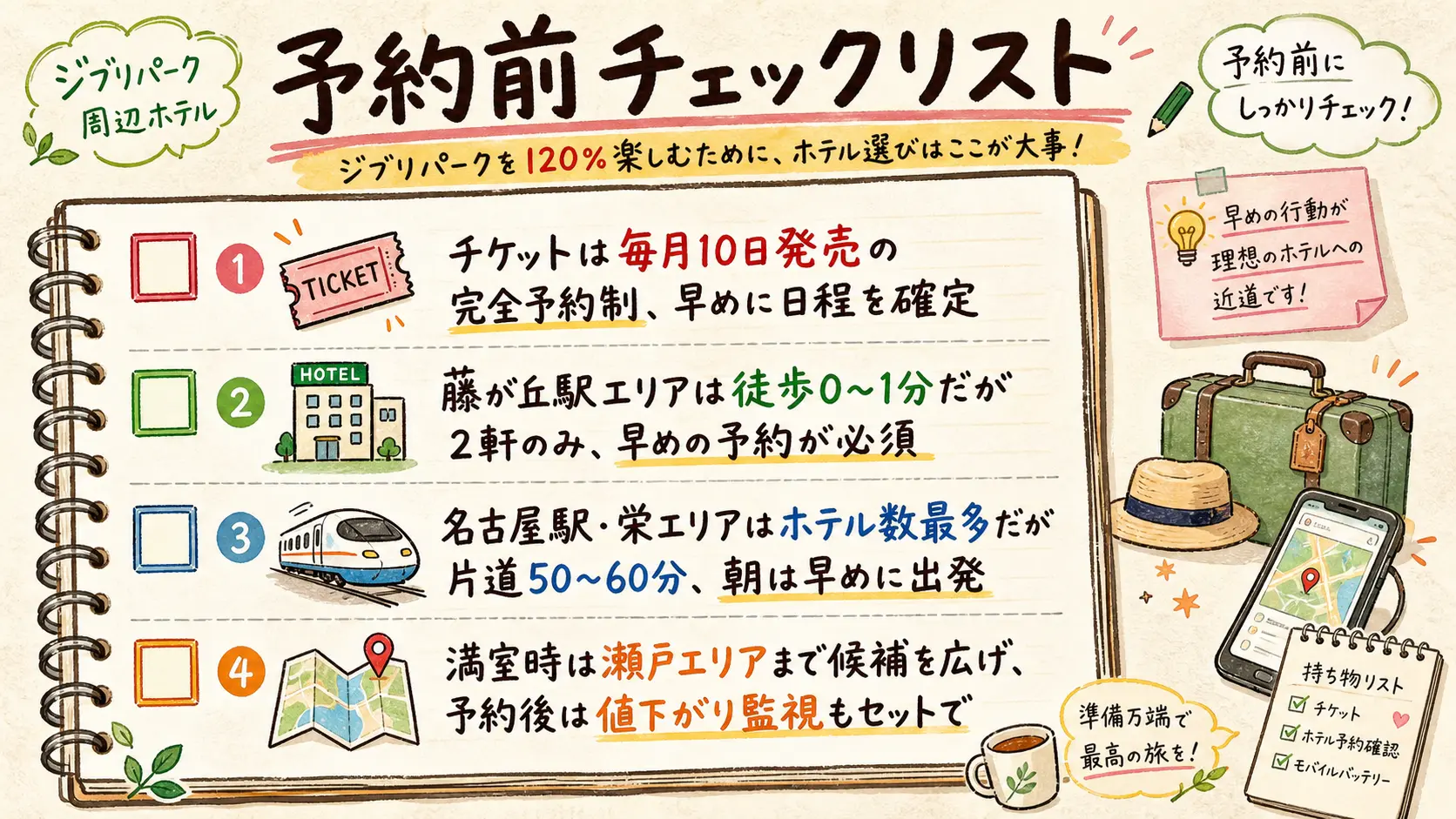 ジブリパーク周辺ホテル予約前チェックリスト