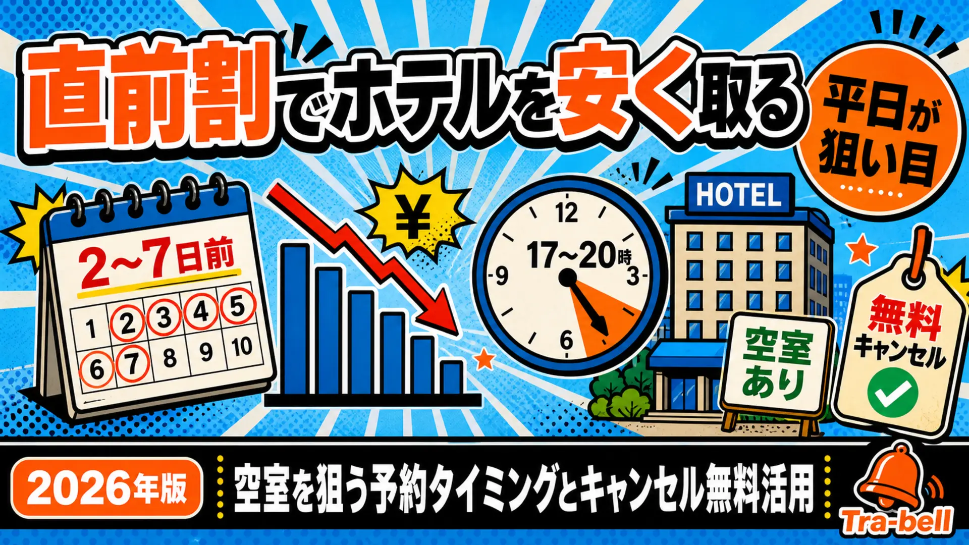 直前割でホテルを安く取る方法【2026年版】空室を狙う予約タイミングとキャンセル無料活用術