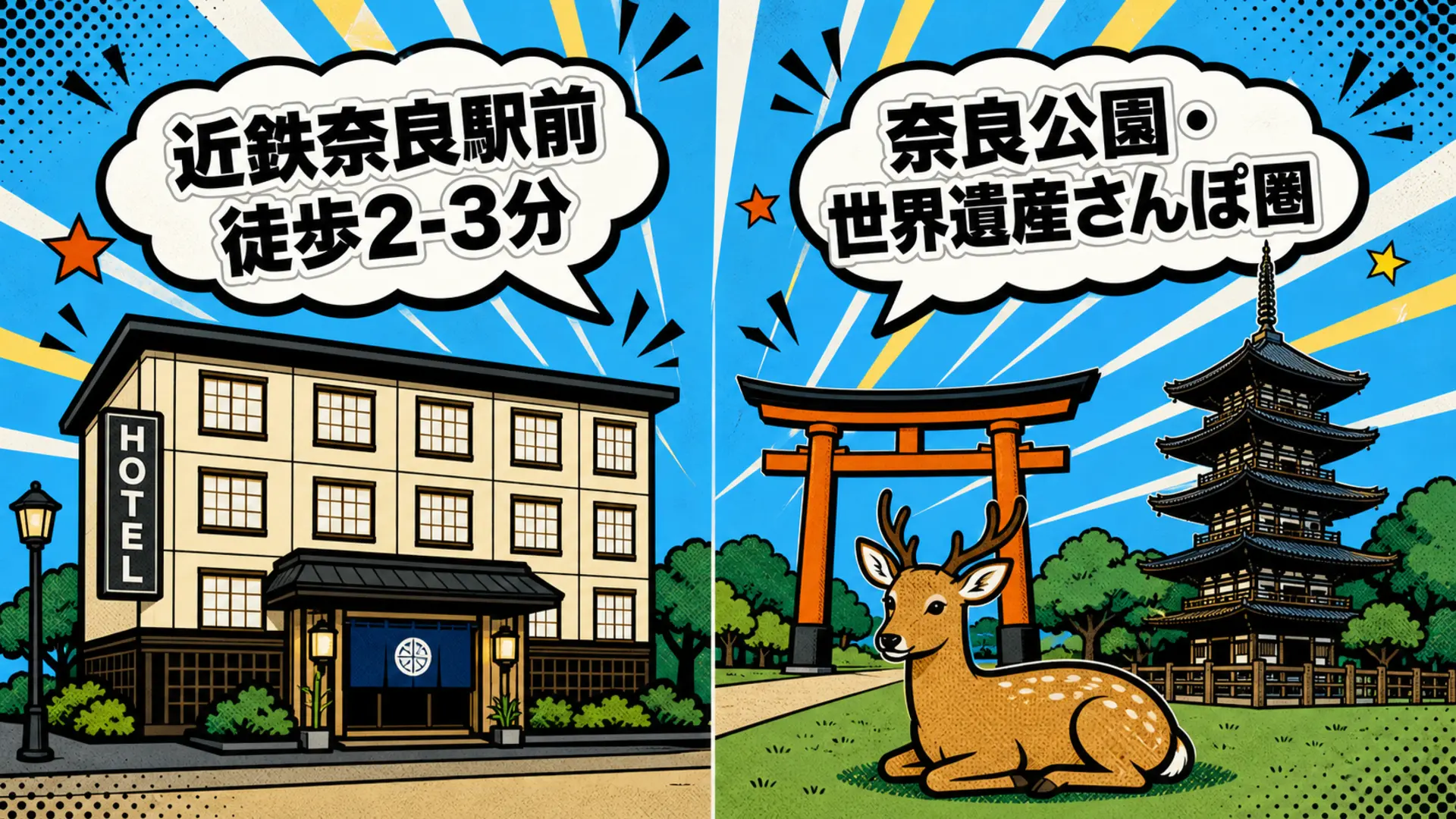 近鉄奈良駅前のホテルと奈良公園の鹿・鳥居・五重塔のイメージ