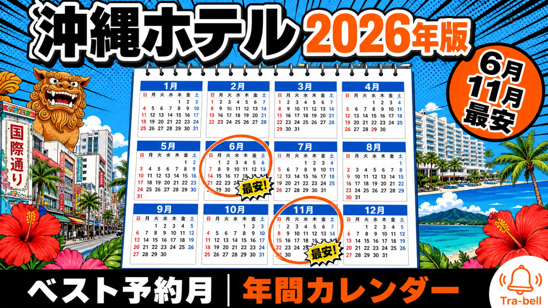 沖縄ホテルの年間カレンダー【2026年版】何月に予約すれば一番安いか、エリア・台風込みで完全解説