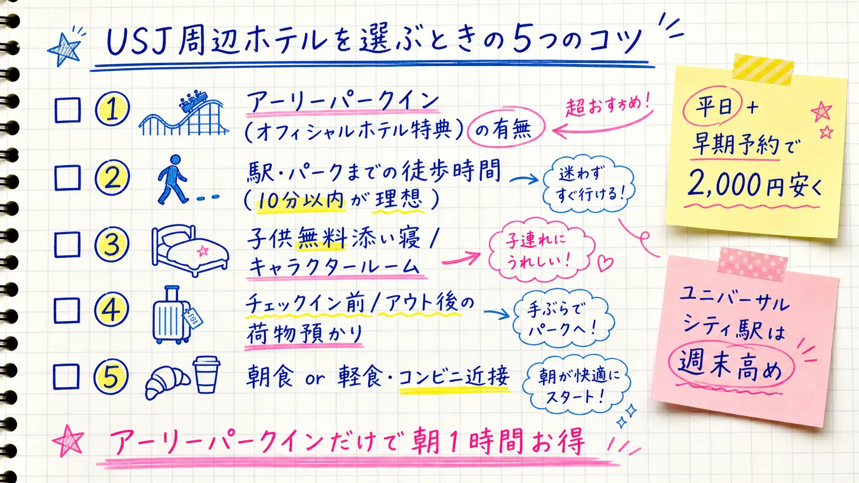 USJホテル選びの5つのチェックポイント