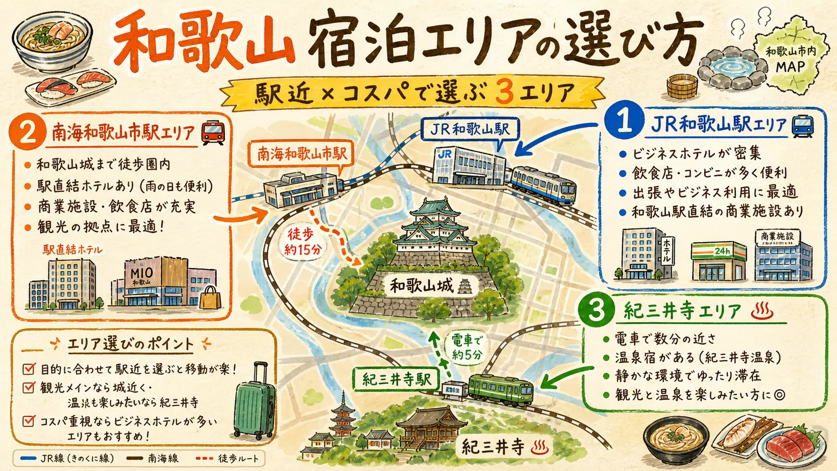 和歌山城を中心にJR和歌山駅・南海和歌山市駅・紀三井寺の位置関係を示したエリアマップイメージ