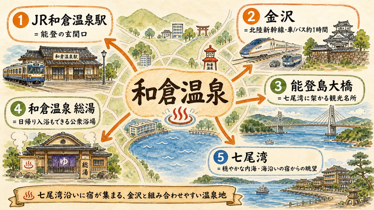 和倉温泉の地理とアクセス(七尾湾・金沢・能登島大橋)